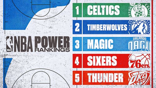 INDIANA PACERS Trending Image: 2023-24 NBA Power Rankings: Magic surge into Eastern Conference elite tier